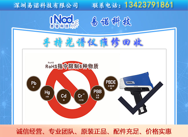 消費者安全和RoHS合規性 消費者安全和RoHS合規性