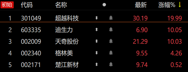 1659489194119225.png 1.png